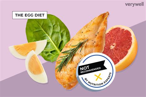 egg diet results|The Egg Diet: Pros, Cons, and What You Can Eat.